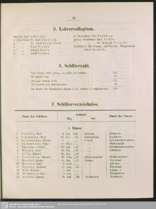 E. Schülerzahl