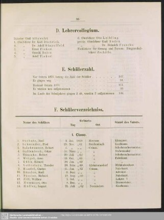 E. Schülerzahl