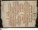 Stammtafel des Seyfried v. Vennnigen