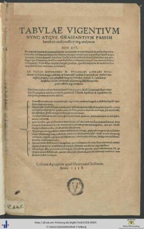TABVLAE VIGENTIVM NVNC ATQVE GRASSANTIVM PASSIM haereseon anasceuasticae atque analyticae. HOC EST, Ex quarum intuitu & contemplatione accuratiore errores fanatici ... EX VARIIS REVERENDI D. VVILHELMI LINDANI DORdraceni S. Th. Doct. Regij Consiliarij, et ... Episcopi Traiectensis per Frisiam Commissarij, scriptis ...
