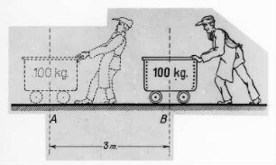 Erzwungene Schwingung, Beispiel : Technikgeschichte | Physik | Mechanik | Mechanische Schwingungen