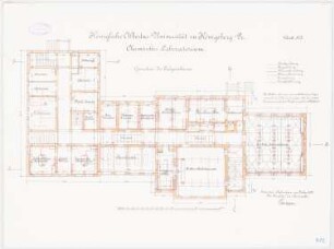Chemisches Laboratorium der Albertus-Universität Königsberg: Grundriss EG 1:100