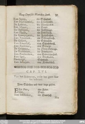 Cap. XVI. Van het Schryven, ende het geen daar toe behoort. Vom Schriben und was dazu gehört.