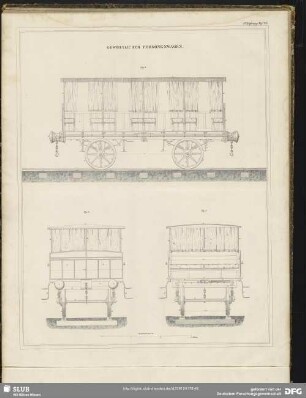 Taf. 23. Gewöhnlicher Personenwagen