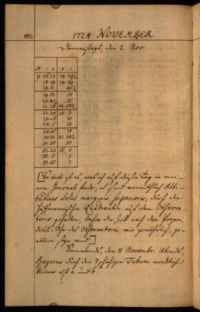 102-107, November 1724