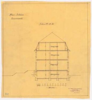 Villa Dr. Richard Schöne, Berlin-Grunewald: Querschnitt 1:100