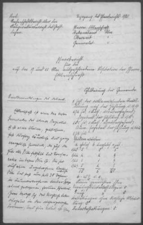 Ettlenschieß: Pfarrbericht 1925
