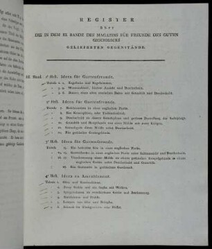Register über die in dem III. Bande des Magazins für Freunde des guten Geschmacks gelieferten Gegenstände