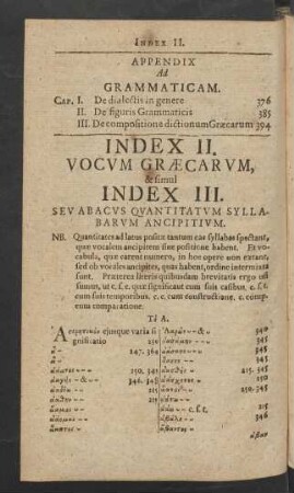 Index II. Vocum Graecarum, & simul Index III. Seu Abacus Quantitatum Syllabarum Ancipitium