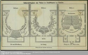 Übersichtsplan der Plätze im Stadttheater zu Görlitz