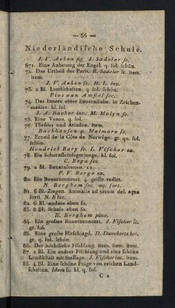 35-75, Niederländische Schule.