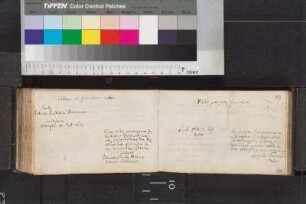 Bittner, Johann Jacob; Blatt 195v
