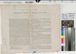 Weltatlas Osmanisches Reich (Türkei) Beschreibung 1829/30 J. C. Hinrichsche Buchhandlung, Leipzig Benkhausen