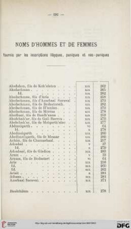 Noms d'hommes et de femmes fournis par les inscriptions libiques, puniques et néo-puniques
