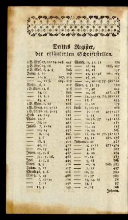 Drittes Register der erläuterten Schriftstellen