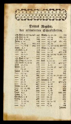 Drittes Register der erläuterten Schriftstellen