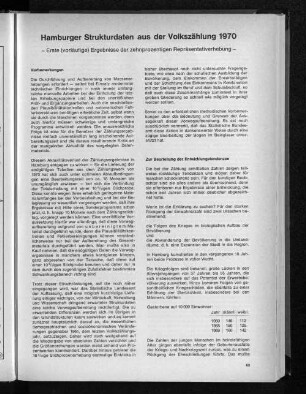 Hamburger Strukturdaten aus der Volkszählung 1970 : Erste (vorläufige) Ergebnisse der zehnprozentigen Repräsentativerhebung
