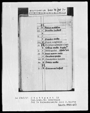 Niederdeutsches Stundenbuch (Lüning-Bergheim-Gebetbuch) — Kalenderseite, Juli 2. Hälfte, Folio 7verso