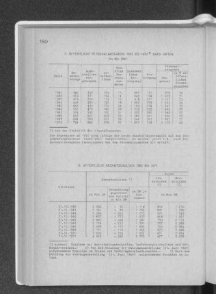 6. Öffentliche Gesamtschulen 1962 bis 1971