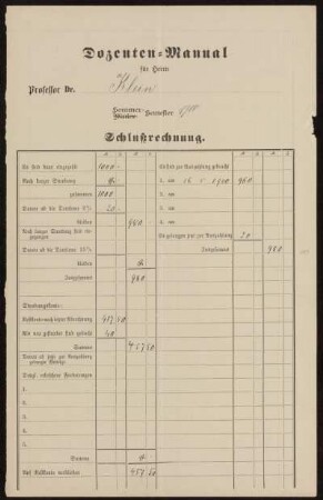 Dozenten-Manual für Herrn Professor Dr. Klein Sommer-Semester 1900 Schlußrechnung.