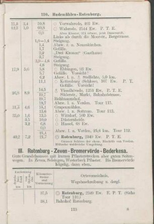 111. Rotenburg - Zeven - Bremervörde - Bederkesa.