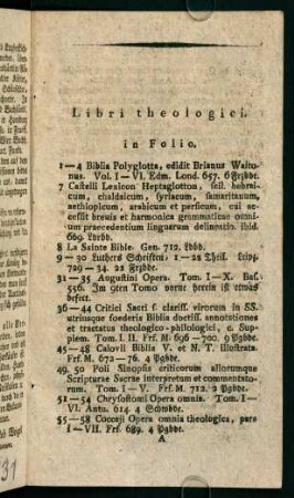Libri Theologici