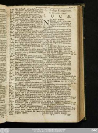 Het Heyligh Evangelium, Na [de beschryvinge] Lucae.