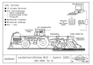 Landwirtschaftliches BUS-System (LBS) (DIN 9684, Teil 4)