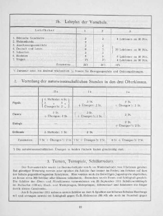 3. Turnen, Turnspiele, Schülerrudern.