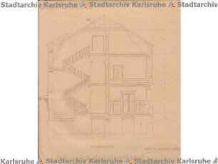 Beichel, Friedrich. Schlachthof. Dienstwohngebäude des Direktors