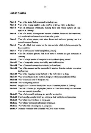 List of photos