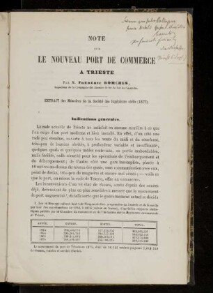 Indications générales.