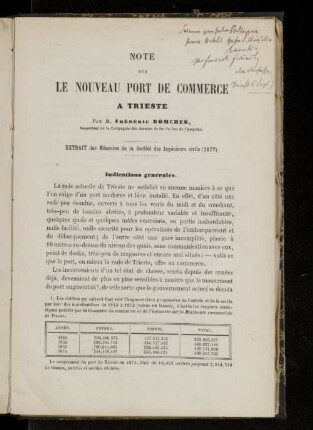 Indications générales.