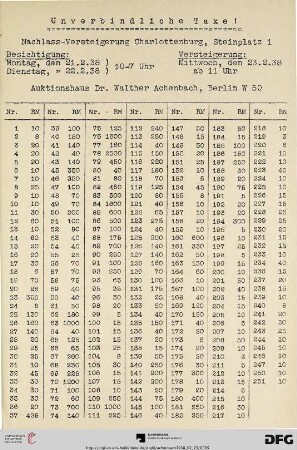 Unverbindliche Taxe