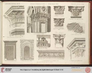 Architektur der Renaissance in Italien