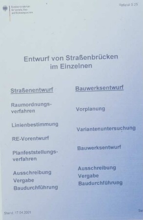 Vortrag "Gestaltung", Naumann 25.04.02/Berlin