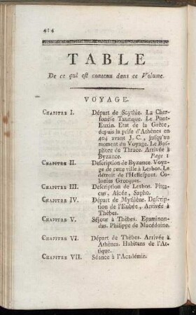 Table De ce qui est contenu dans ce Volume.