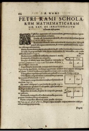 Petri rami scholarum mathematicarum. Lib. XXV.