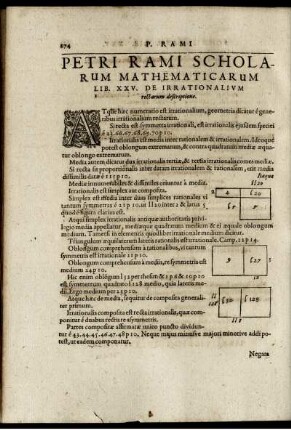 Petri rami scholarum mathematicarum. Lib. XXV.