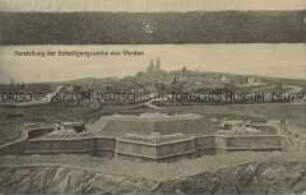 Modell der Befestigungsanlage von Verdun