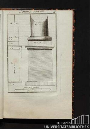 IV. L'Ordre Toscan. Description de...