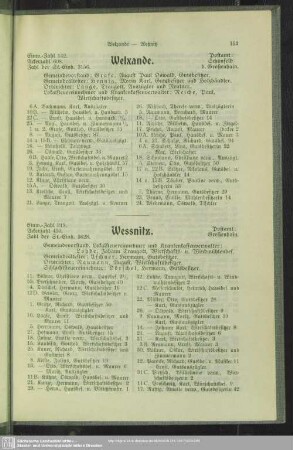 Weßnitz