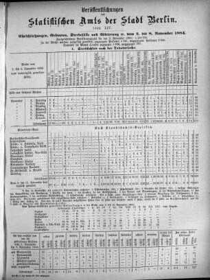 1884,54: 1884. LIV