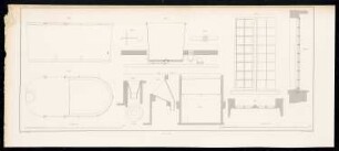 Irren-Heil-Anstalt, Owinsk: Bl. 19: Abbildungen und Details der Badewannen (aus: Bauausführungen des preußischen Staats, Bd. 2)