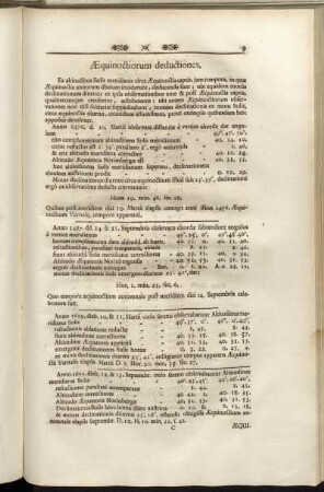 Æquinoctiorum deductiones.