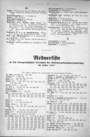 Rednerliste zu den stenographischen Berichten der Stadtverordnetenversammlung im Jahre 1927