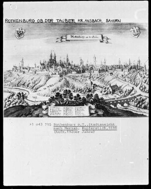 Rothenburg ob der Tauber, Stadtansicht