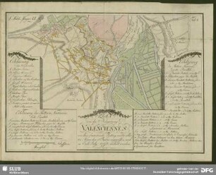 Plan von der Belagerung Valenciennes wie diese französische Festung von der alliirten Armee den 13. Junius angegriffen, und zu Ende July 1793. erobert worden
