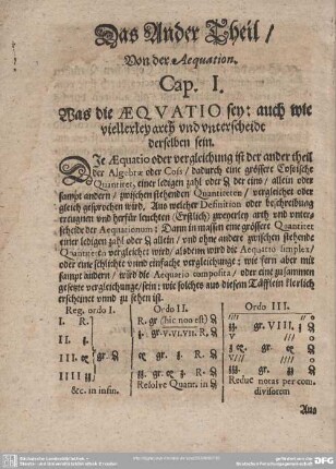 Cap. I. Was die Aequatio sey: auch wie viellerley arth und unterscheidt derselben sein.