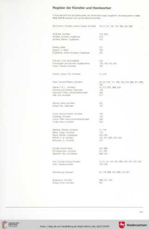Register der Künstler und Handwerker
